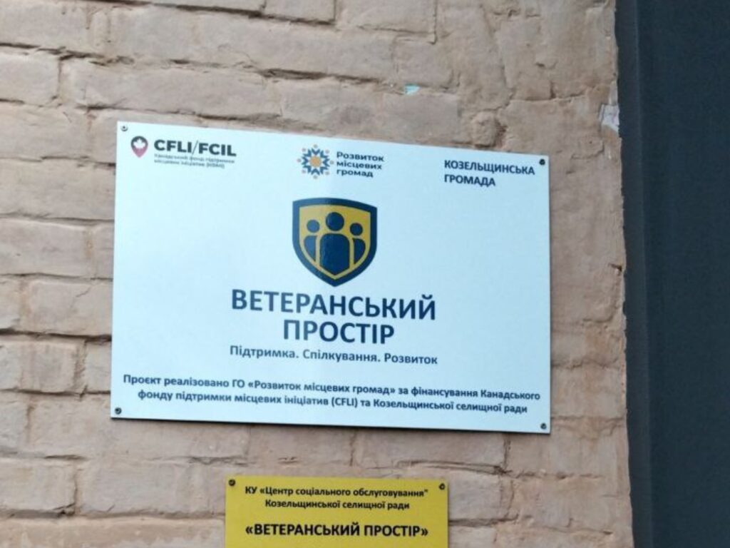 Тло